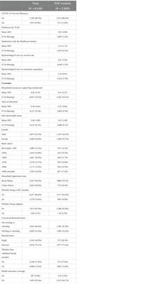 Heritage and hesitancy: how preference for traditional Chinese medicine influences vaccine attitudes